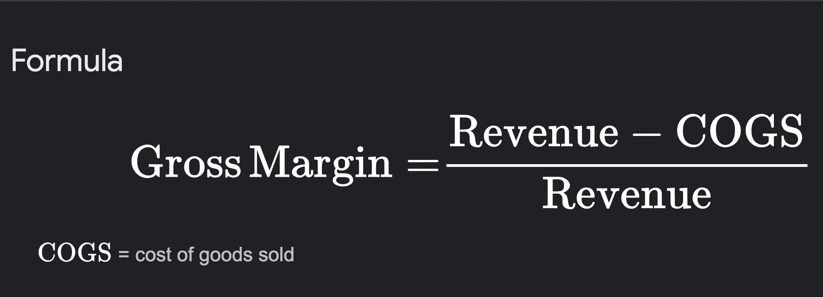 Gross Margin