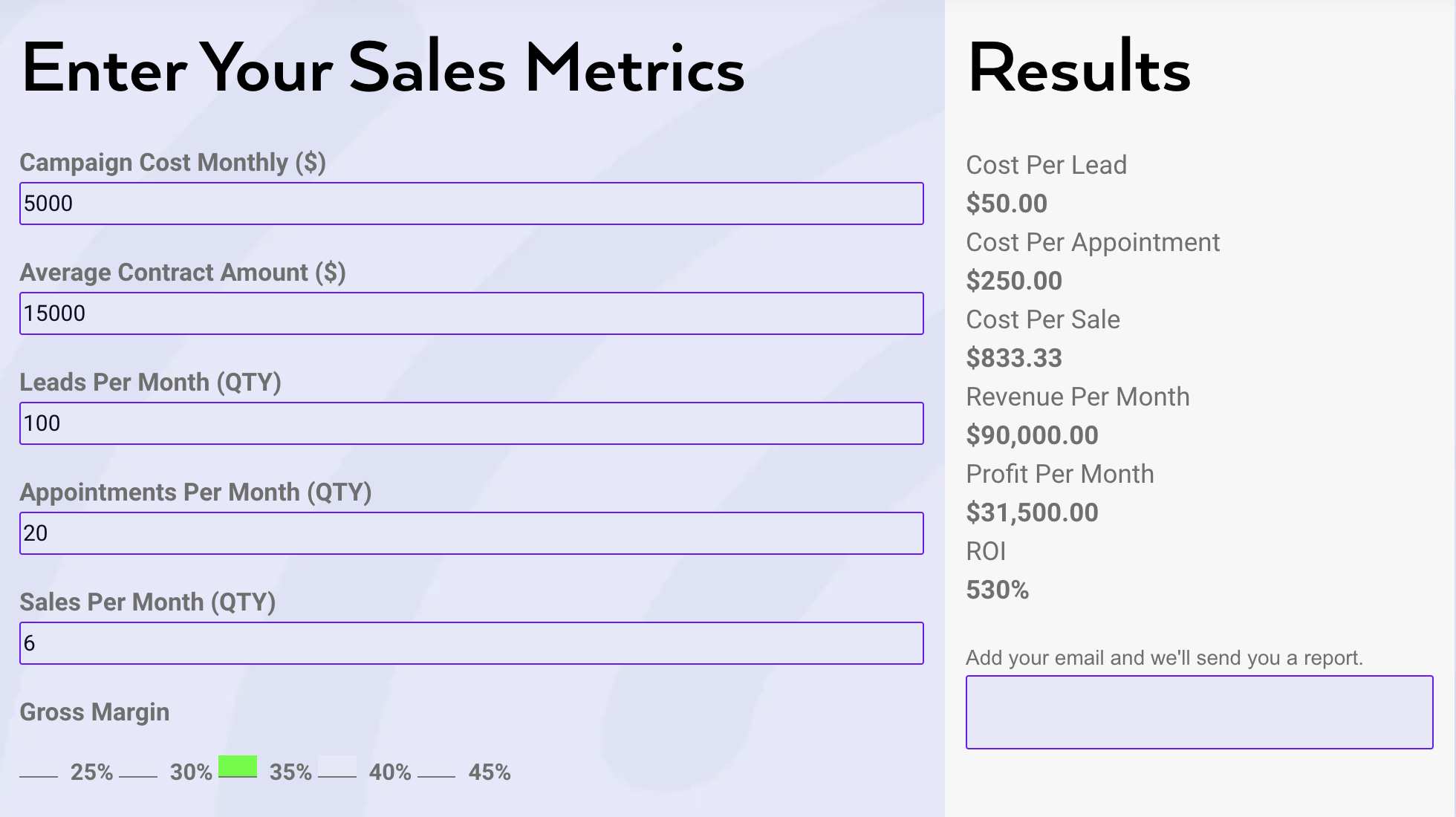 ROI15K