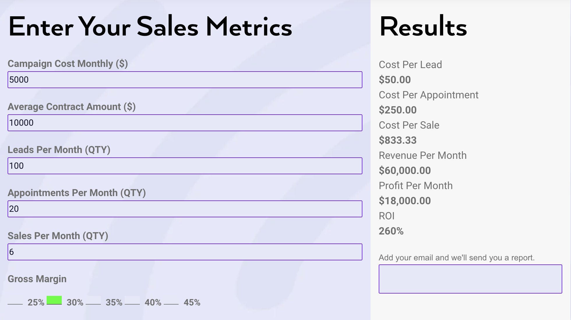 ROI30GM