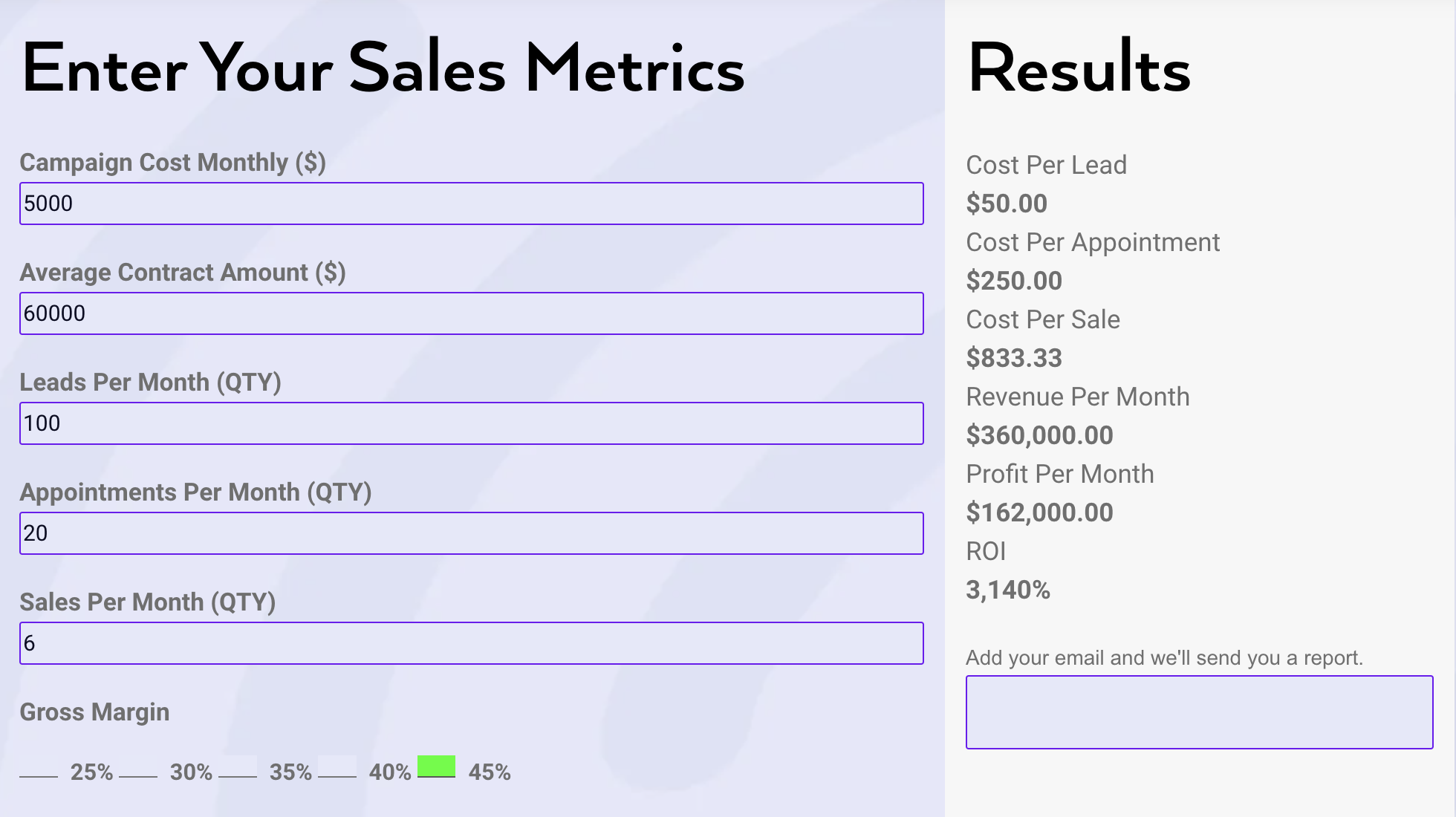 ROI60K45GM